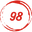 98_Point_Wine_Rating